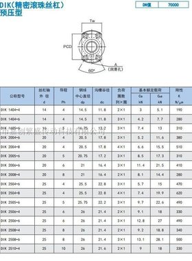 THK滚珠丝杆 DIK2005-6RRGO+781LC3