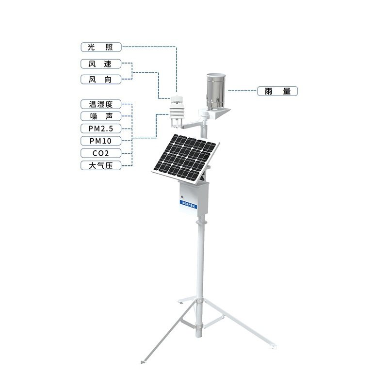 便携农林小气候监测仪自动小型超声波便气象站 智慧农业气象站