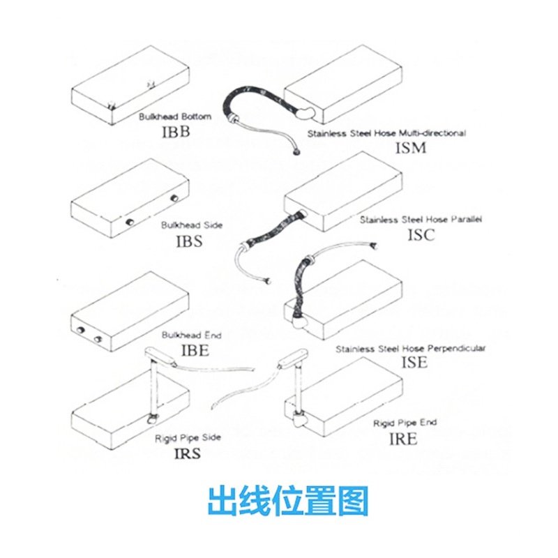 厂家直销投入式超声波振板  非标超音波振板/震盒 40K 28k,五金/工具,超声波清洗设备,淘宝优惠券,粉丝福利购,淘宝优惠卷