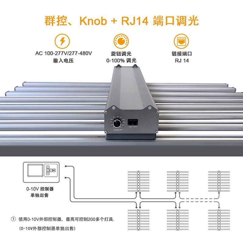 室内全光谱led grow light植物生长补光灯八爪鱼植物灯光照灯厂家