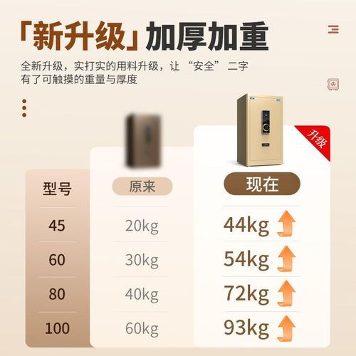 虎牌防火保险柜耐高温家用防盗45/60/80cm/1米2025新款防火保险柜