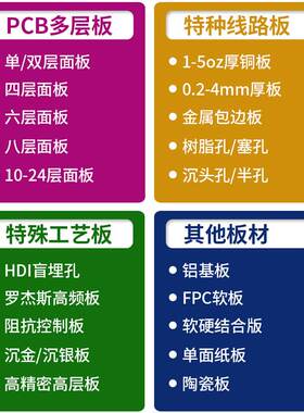 pcb线路板打样24H加急加工单双面电路板打板批量 抄板SMT贴片焊接