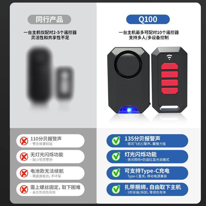 跨境遥控款自行车防盗报警器灯多自行车款充电报警器多功能氛围色