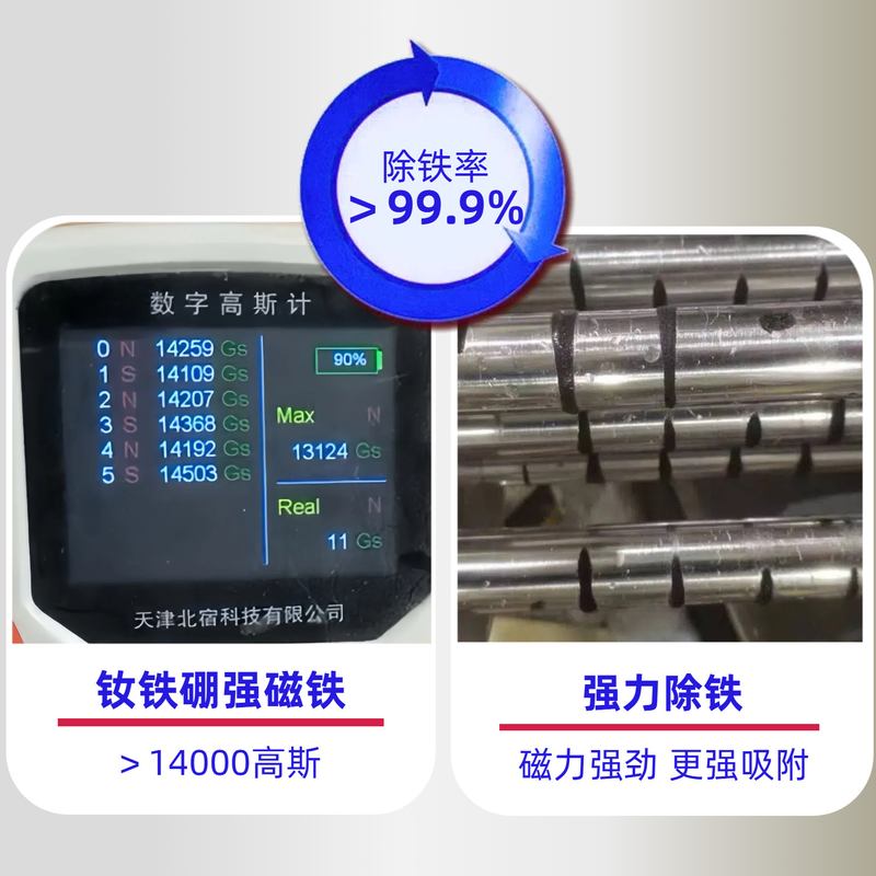 生产磁棒过滤器食品粉料颗粒管道自动除铁不锈钢永磁旋转式除铁器