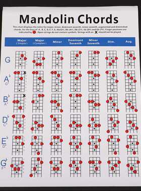 传美现货批发曼陀铃琴图mandolin曼陀林图练习图铜版纸指法和弦