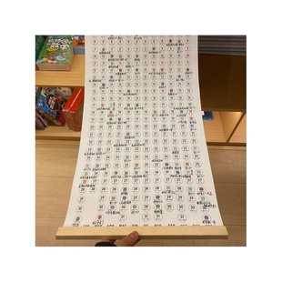 吵架日历2024情侣记录自律打卡计划全年一张创意年历挂墙单张木质