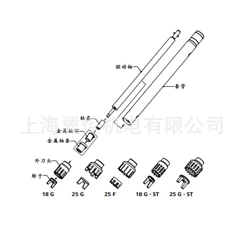德国IKA艾卡T25分散刀头 均质机S25N-25G刀头 分散机配件