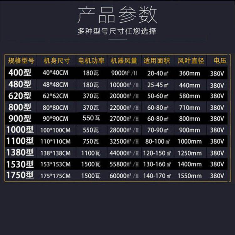 1000型推拉式负压风机 车间排气扇 网吧降温风机 工业排风扇,畜牧/养殖物资,降温机/换气排气扇/水帘,淘宝优惠券,粉丝福利购,淘宝优惠卷