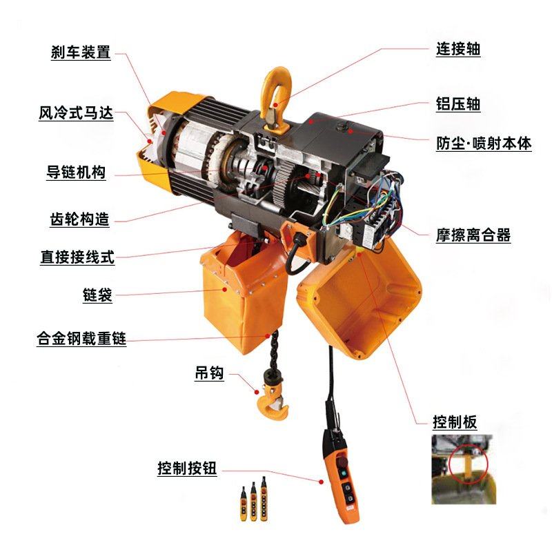 厂家供应 EQ环链电动葫芦 SLK单速运行式3吨电动葫芦