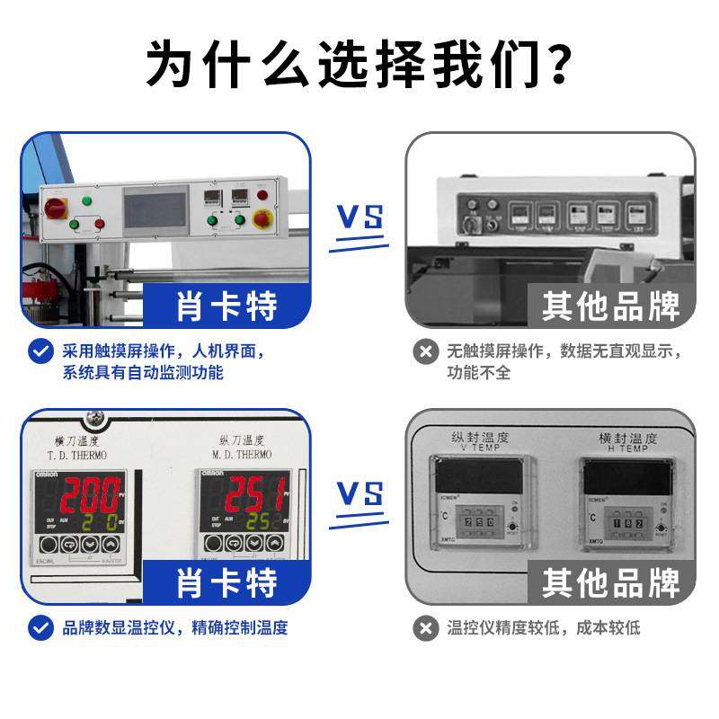 热收缩膜包装机 全自动热膜塑封机器  肖卡特包装用热收缩膜机器,办公设备/耗材/相关服务,收缩机,淘宝优惠券,粉丝福利购,淘宝优惠卷