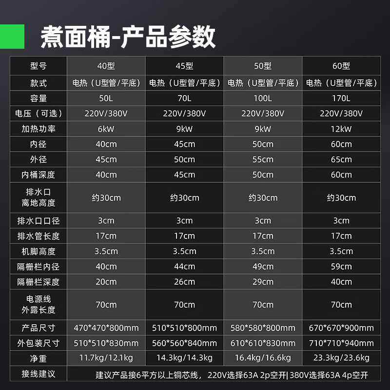 猛世煮面炉商用麻辣烫炉电热保温煲粥锅煮面锅汤面炉煮面桶,厨房电器,商用汤锅/汤桶/煮面桶,淘宝优惠券,粉丝福利购,淘宝优惠卷