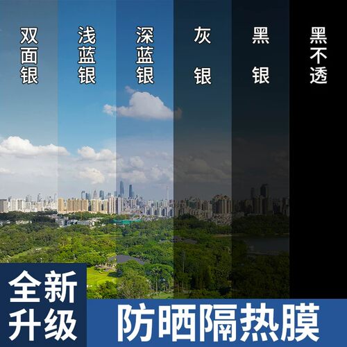 【德国品质】遮阳防晒隔热隐私膜