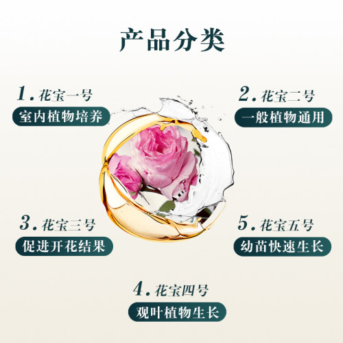 花宝2号价格 花宝2号图片 星期三
