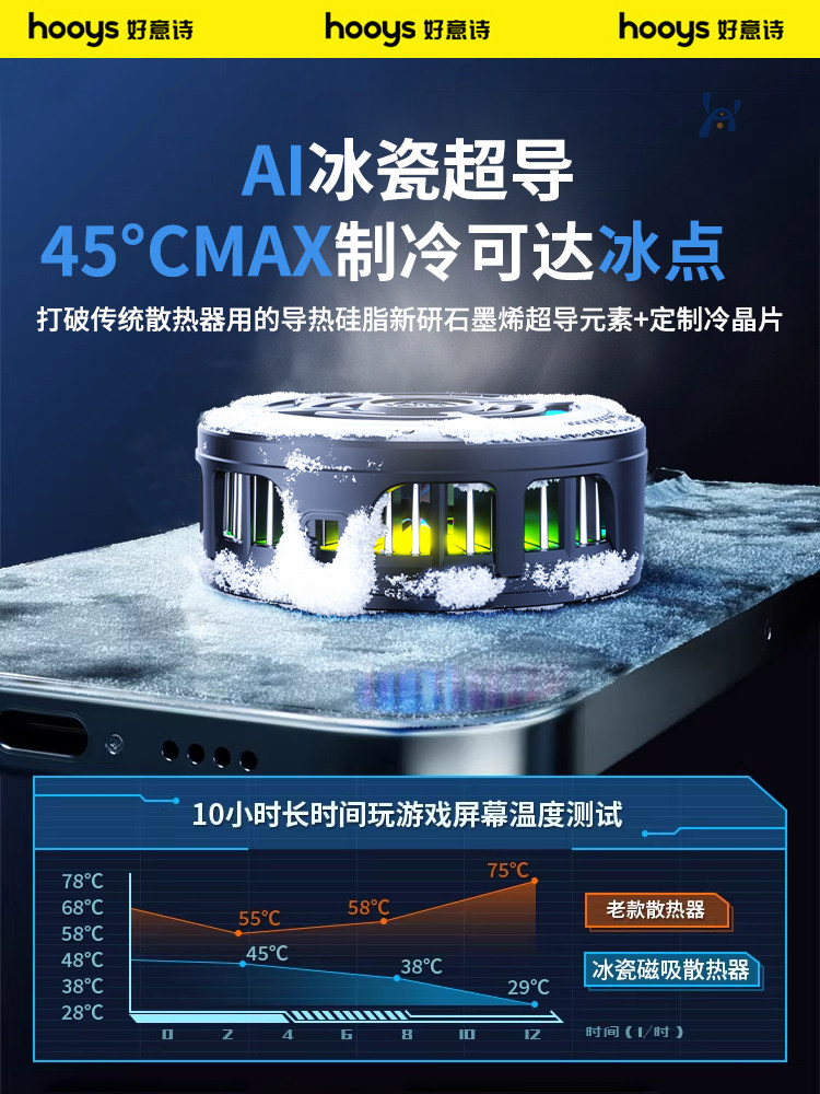 เชื่อมต่อกับแอป Mijia แล้ว】ผลิตภัณฑ์ใหม่ปี 2026 ตัวระบายความร้อนและแช่เย็นโทรศัพท์มือถือ อุปกรณ์ระบายความร้อนแบบเซมิคอนดักเตอร์แม่เหล็ก เหมาะสำหรับเล่นเกม รองรับ Apple, Black Shark, Xiaomi, Oneplus, Flydigi คลิปหลังตัวระบายความร้อน
