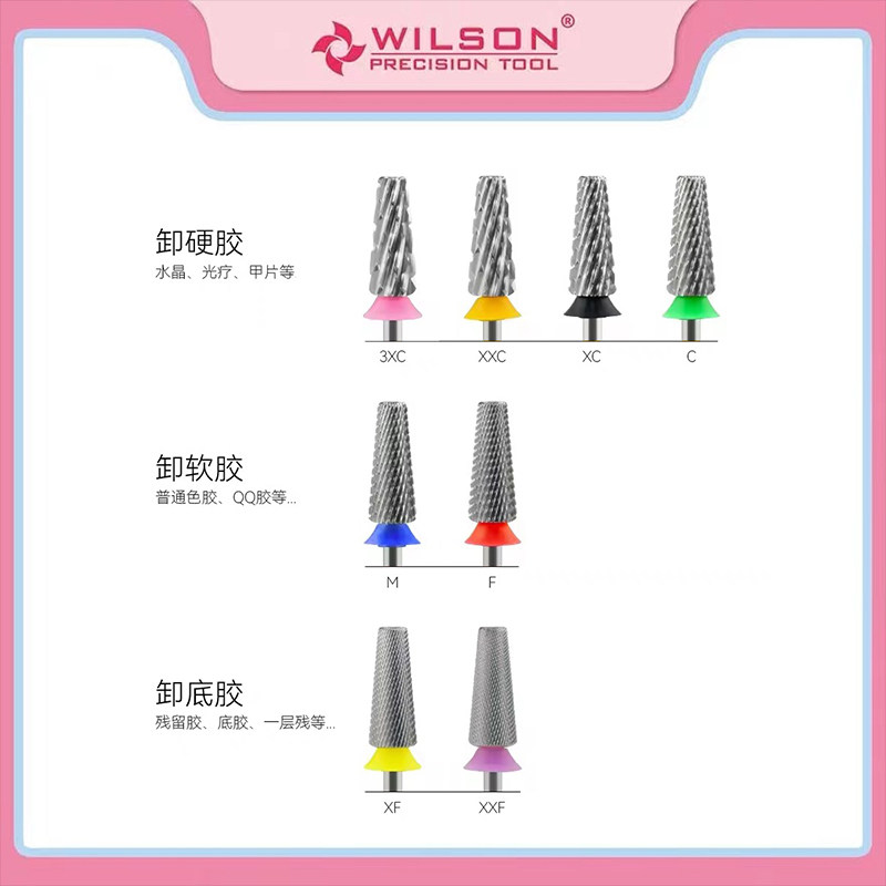 WILSON惠而顺五合一钨钢打磨头6.0mm美甲卸甲磨头工具交叉齿双向,彩妆/香水/美妆工具,美甲工具,淘宝优惠券,粉丝福利购,淘宝优惠卷
