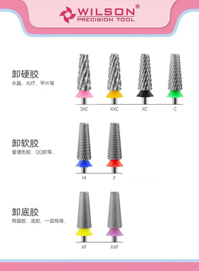 WILSON惠而顺五合一钨钢打磨头6.0mm美甲卸甲磨头工具交叉齿双向