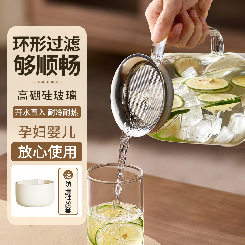 【防撞保护衣设计】耐高温凉水壶