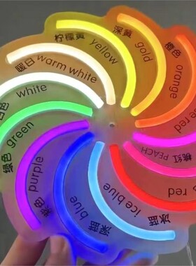 2三代分体式8mm柔性霓虹灯发光条Ied贴片6mm硅胶导光条发光字造型