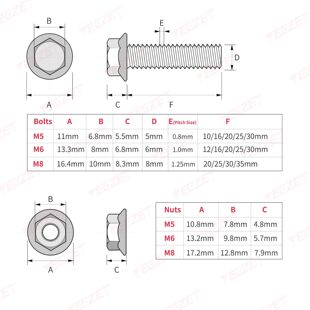跨境240PCS 8.8级碳钢彩锌法兰螺栓外六角法兰螺丝螺母盒装M5M6M8