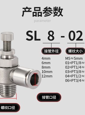 304不锈钢节流阀SL6-01 8-02软管气动快速快插接头管道阀T型 SA-8