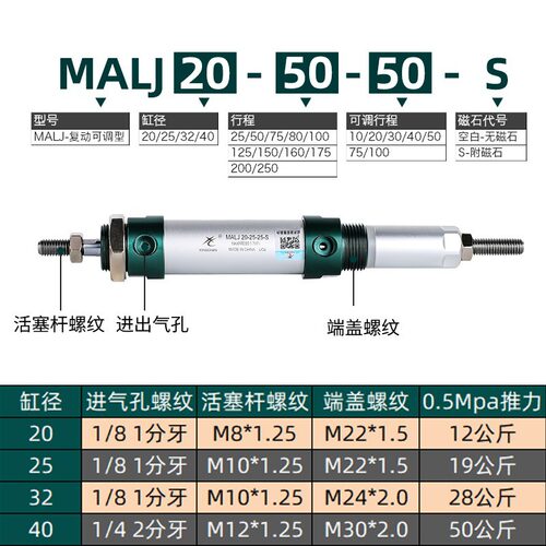 星辰气动双头可调行程MALJ25气缸16/20/32-30-25*75X100-150-50-S