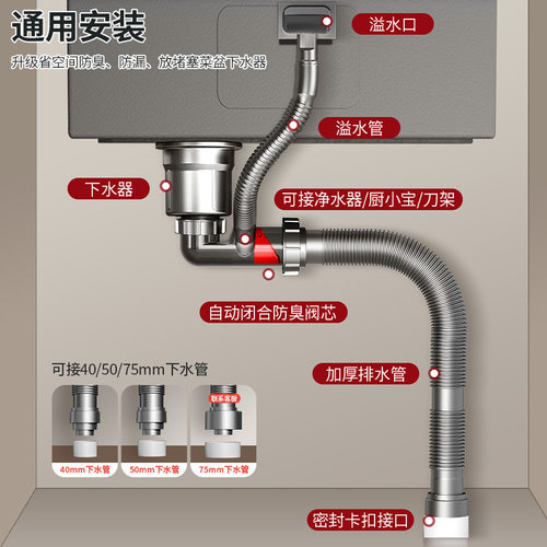 单槽下水器厨房洗菜盆下水道配件超省空间防防臭下水管管件套装