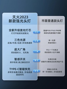 天火头灯强光超亮充电头戴式 户外照明灯夜钓鱼专用超长续航手电筒