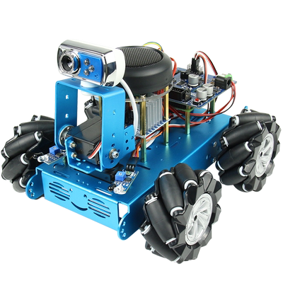 树莓派4b麦克纳姆轮编程