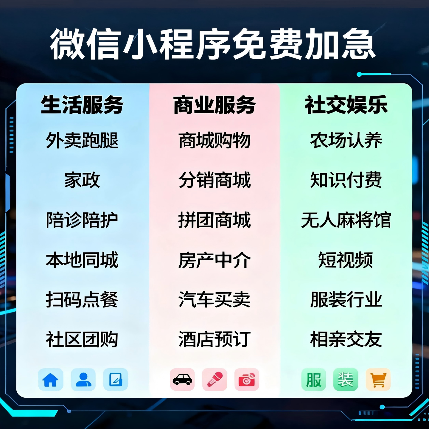 免费加急微信小程序开发定制商城分销餐饮外卖系统模板源码