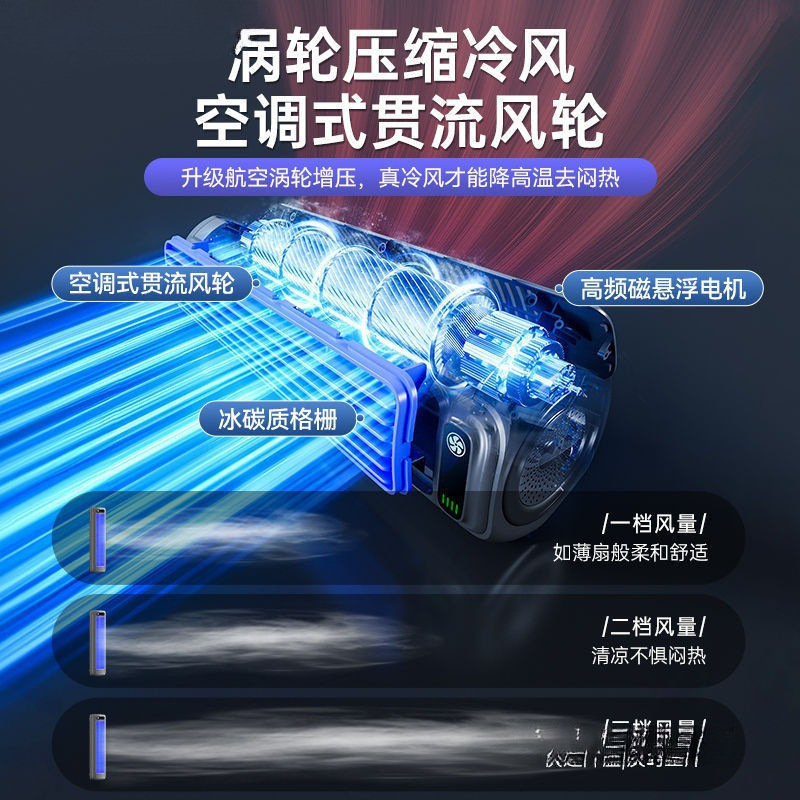 家用小型风扇静音厨房空调厕所挂墙上宿舍免打孔壁挂电风扇