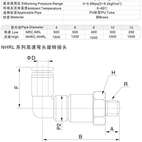 SNS神驰 NHRL4 6 8 10 12-M5 01 02 03 04气动高速弯头旋转接头