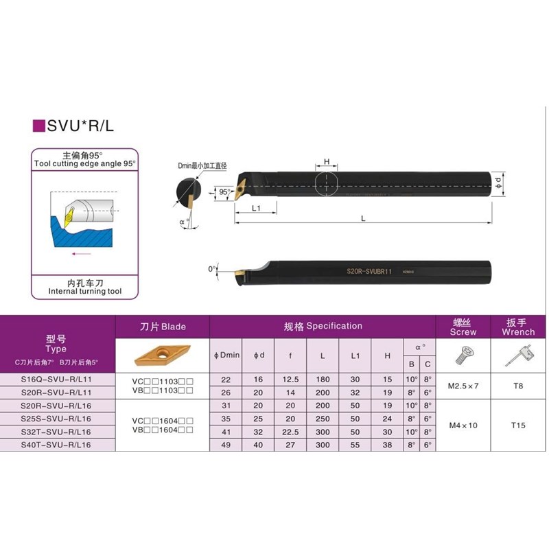 95度S型数控内孔刀杆S16Q/S20R/S25S/S32T/S40T-SVUCR16/SVUCR11