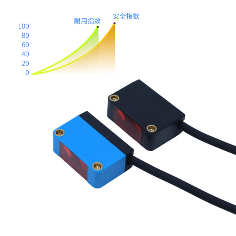 鑫社方形背景抑制漫反射光电开关传感器E3Z-LS61感应器CX-441 442