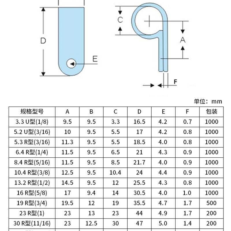 R型线夹加厚电线固定器塑料卡扣配线理线夹压线固线夹卡子UC线卡