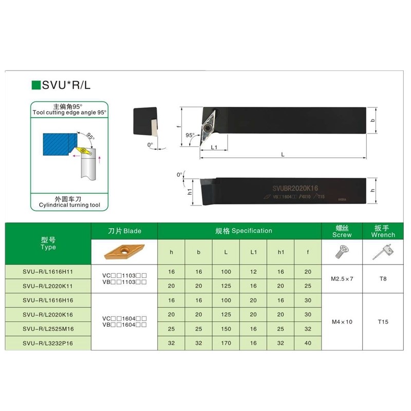 95度S型外圆车刀SVUCR/SVUCL 1212H11/1616H11/2020K11/2525M16