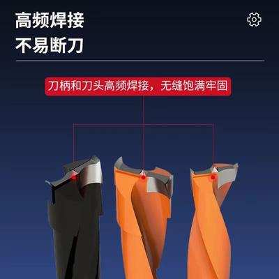 侧孔机六面钻刀头木工三