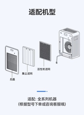 适配LEXY莱克空气净化器滤网KJ703/705/706滤芯301/302/303/AP71