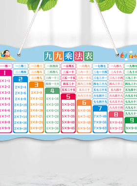 二年级九九乘法小学数学公式挂牌