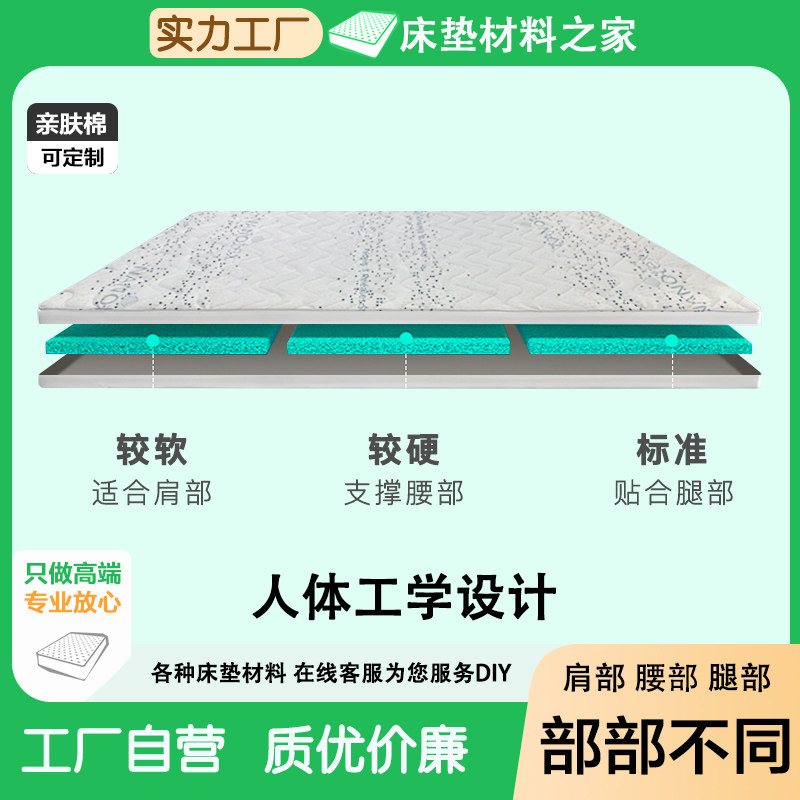 Fdd纤梦维poe透气空气纤维高分子绿色抑菌床垫4D可水洗出口转内销图片