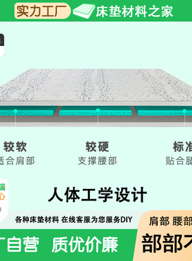 Fdd纤梦维poe透气空气纤维高分子绿色抑菌床垫4D可水洗出口转内销