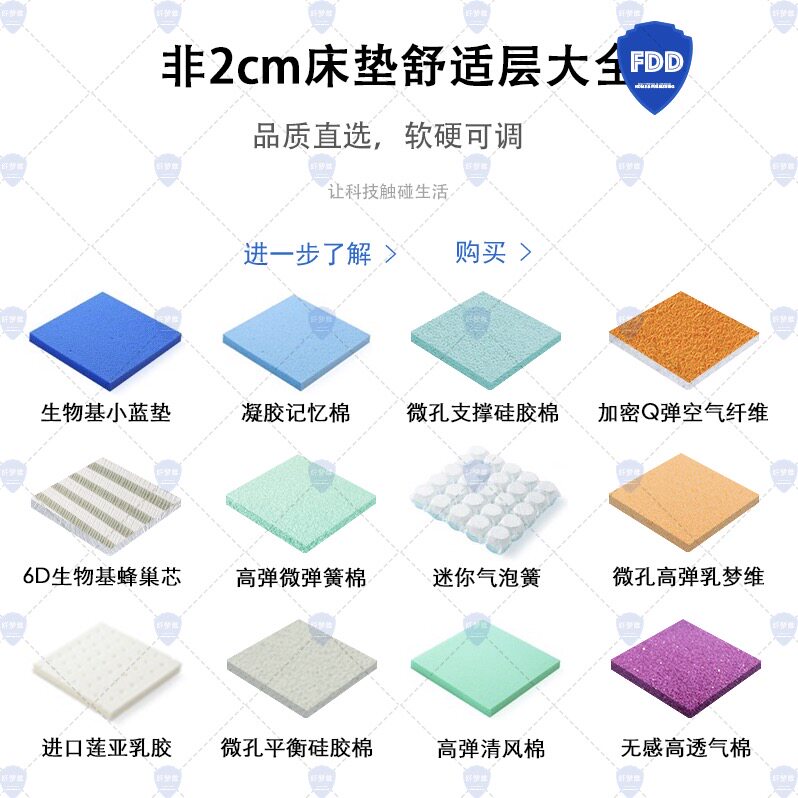 床垫舒适层生物基气泡簧记忆棉小蓝垫高弹海绵蜂巢芯34d空气纤维