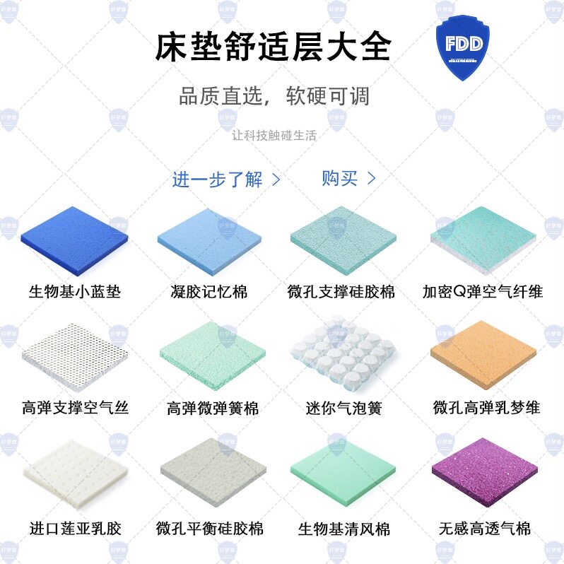 纤梦维高品质床垫舒适层图片