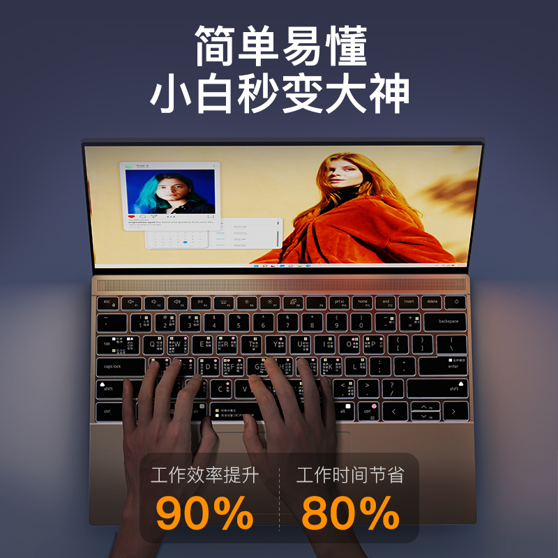 戴尔灵越14ProWin丝印功能膜