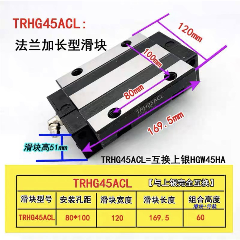 直线导轨钢保滑轨滑块TRH/TRS/HGH/HGW 15 20 25 3Q0 45CA CC A B