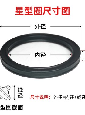 星型圈151.99/158.34/164.69/171.04/177.39/183.74/190.09*3.53