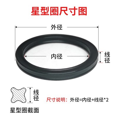 星型圈31.34/32.92/34.52/36.09/40.87/44.04/47.22/50.39*3.53