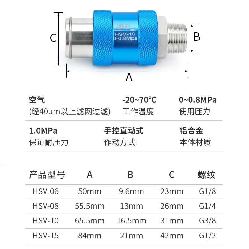 气动手滑阀HSV08手推管开