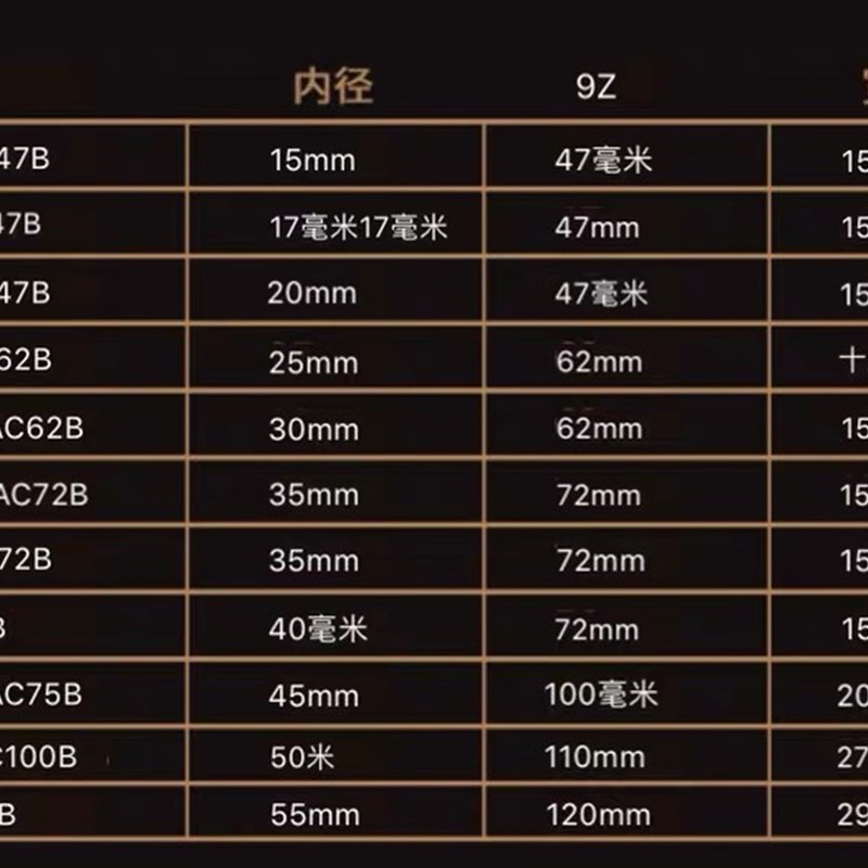 NSK日本原装进口机床滚珠丝杠轴承17T/20TAC47-25T/30TAC62密封胶