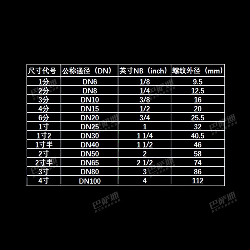 KF16/25/40/50 真空快装外丝 真空接头 卡盘外螺纹 六角外丝螺纹