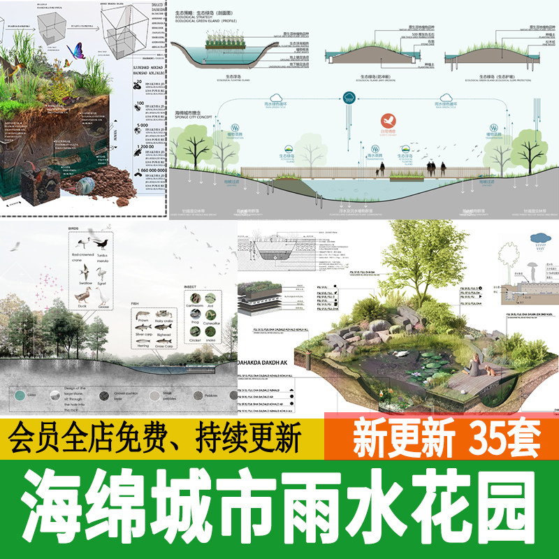 ps海绵城市雨水花园公园主题景观效果图立面剖面图分析图psd素材